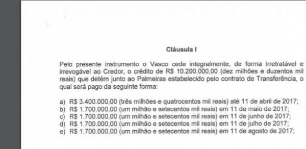 Vasco cedeu todo o crédito pela venda de Luan ao Palmeiras a agente